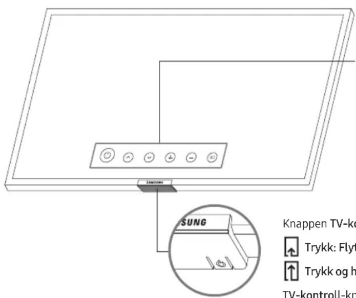 SAMSUNG UE55RU6025K - Bruke TV-kontroll - 1