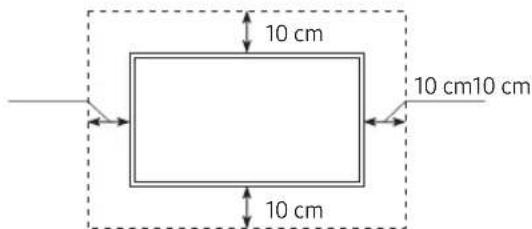SAMSUNG UE55RU6025K - Television ilmankierron takaaminen - 2