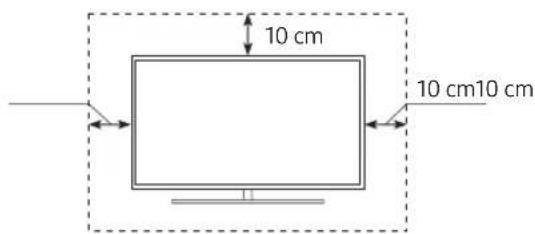 SAMSUNG UE55RU6025K - Ventilation adaptée de votre téléviseur - 1