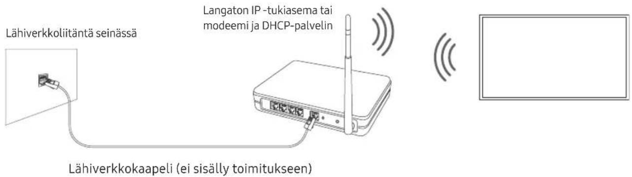 SAMSUNG UE55RU6025K - Verkkoyhteys - langaton - 1