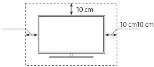 SAMSUNG UE55RU6025K - Television ilmankierron takaaminen - 1