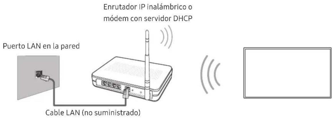 SAMSUNG UE55NU7455U - Conexión de la red - Inalámbrica - 1