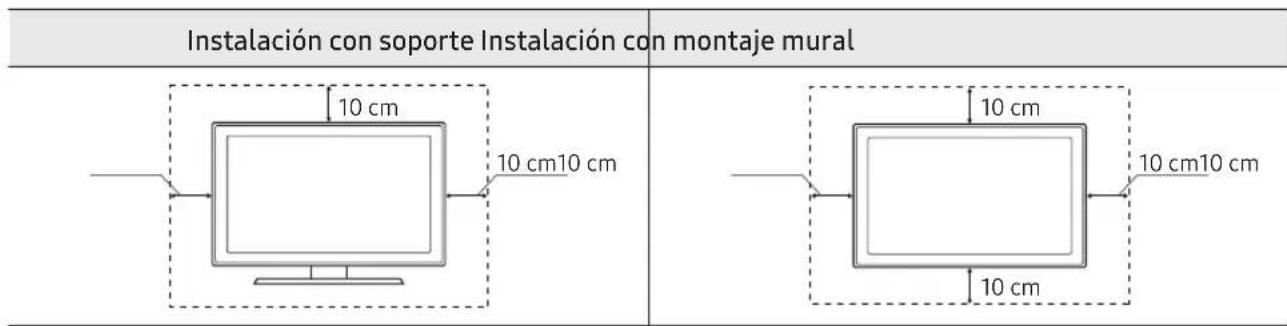 SAMSUNG UE55NU7455U - Ventilación adequada del televisor - 1