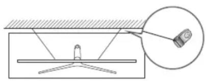 SAMSUNG UE55NU7455U - Verwendend des Kippschutzes - 2