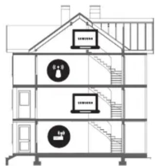 SAMSUNG UE55NU7455U - Connexion Wi-Fi instable - 2
