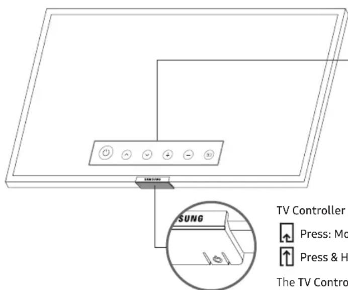 SAMSUNG UE55NU7455U - Using the TV Controller - 1