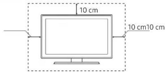 SAMSUNG UE55NU7455U - Television ilmankierron takaaminen - 1
