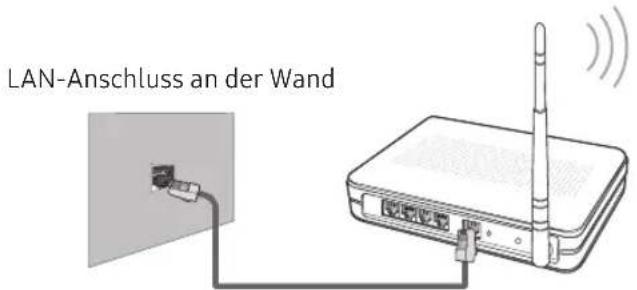SAMSUNG UE55NU7455U - Netzwerkverbindung - Drahtlos - 1