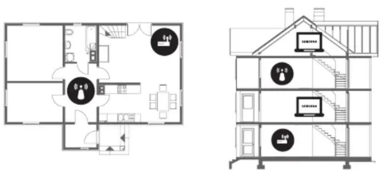 SAMSUNG UE65NU8055T - Oregelbundet Wi-Fi - 1