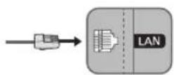 SAMSUNG UE65NU8055T - Nätverksanslutning – Kabel - 1