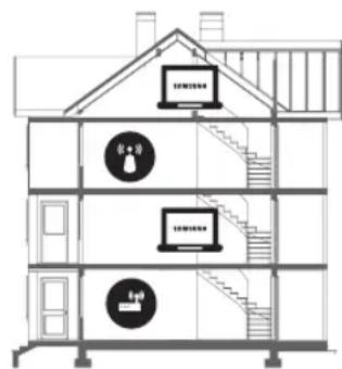 SAMSUNG UE65NU8055T - Connexion Wi-Fi instable - 2