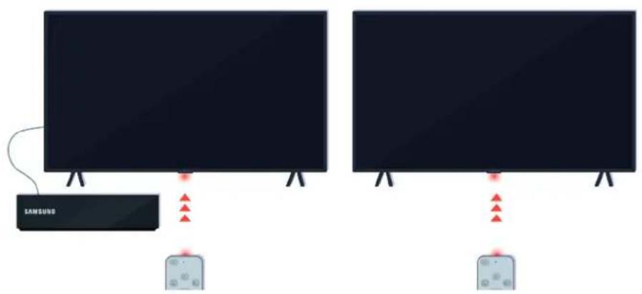 SAMSUNG QE55Q90TAL - Lorsque la télécommande ne fonctionne pas - 11