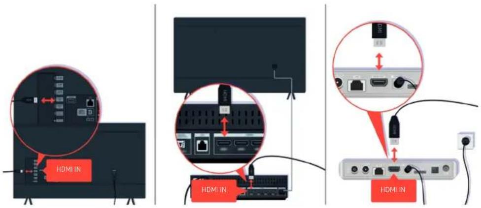 SAMSUNG QE55Q90TAL - Lorsque l'écran du téléviseur ne fonctionne pas correctement - 3