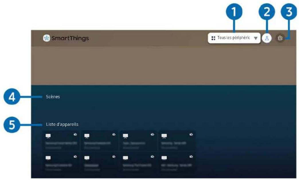 SAMSUNG QA43LS01TBU - > SmartThings - 1