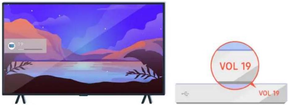 SAMSUNG QA43LS01TBU - Lorsque le téléviseur est muet ou déforme le son - 2