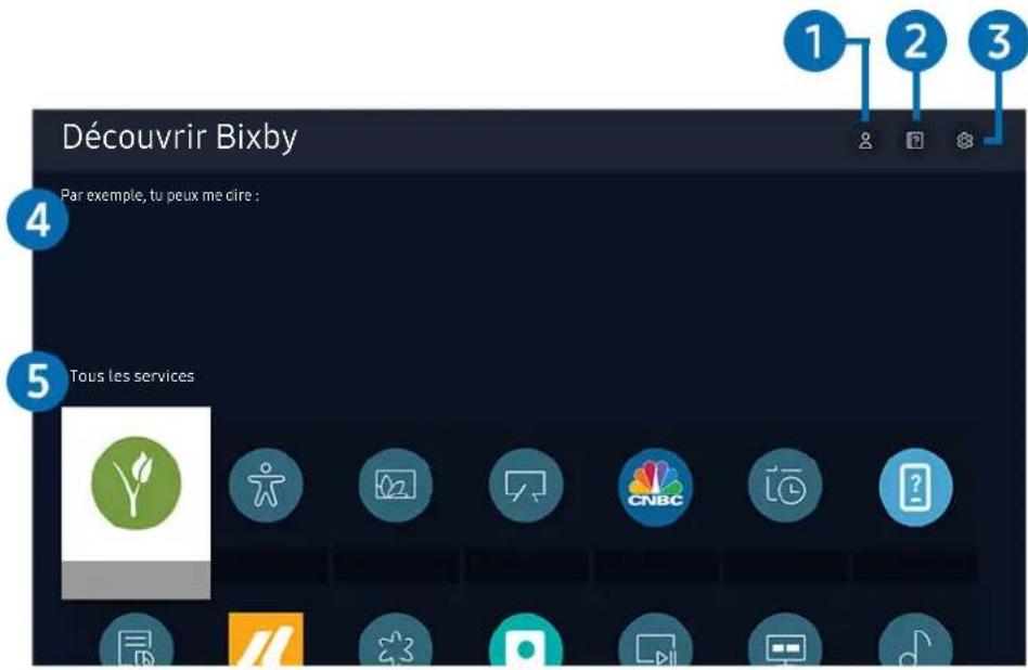 SAMSUNG QA43LS01TBU - En savoir plus sur l'écran Découvrir Bixby - 1