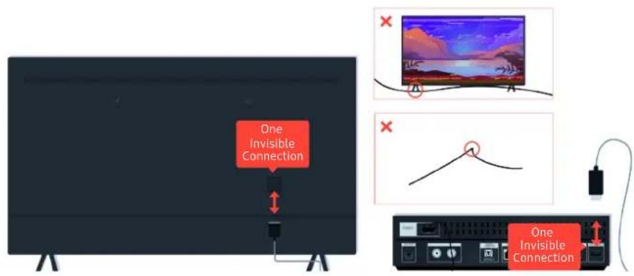 SAMSUNG QA43LS01TBU - Lorsque le téléviseur ne se connecte pas correctement à un appareil externe - 10