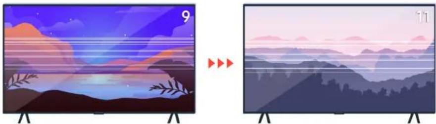 SAMSUNG QA43LS01TBU - Lorsque l'écran du téléviseur ne fonctionne pas correctement - 5