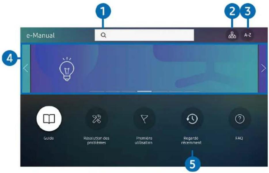SAMSUNG QA43LS01TBU - Utilisation des boutons dans le e-Manual - 1