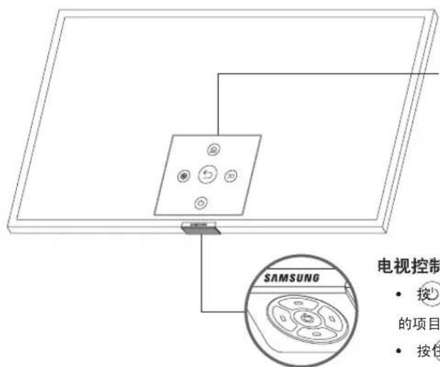 SAMSUNG QA75Q90RAJ - 使用电视控制器 - 1