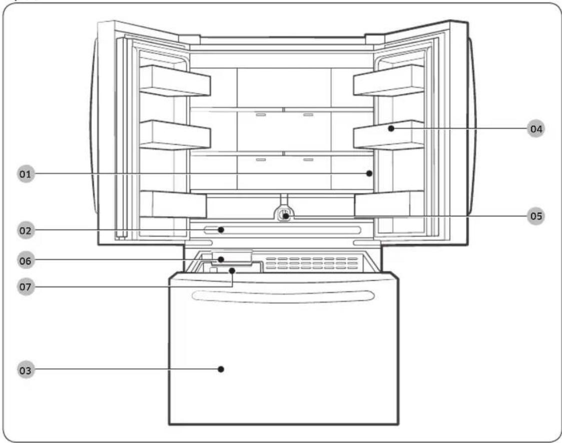 SAMSUNG RF28T5A01SR - Descripción breve del refrigerador - 1
