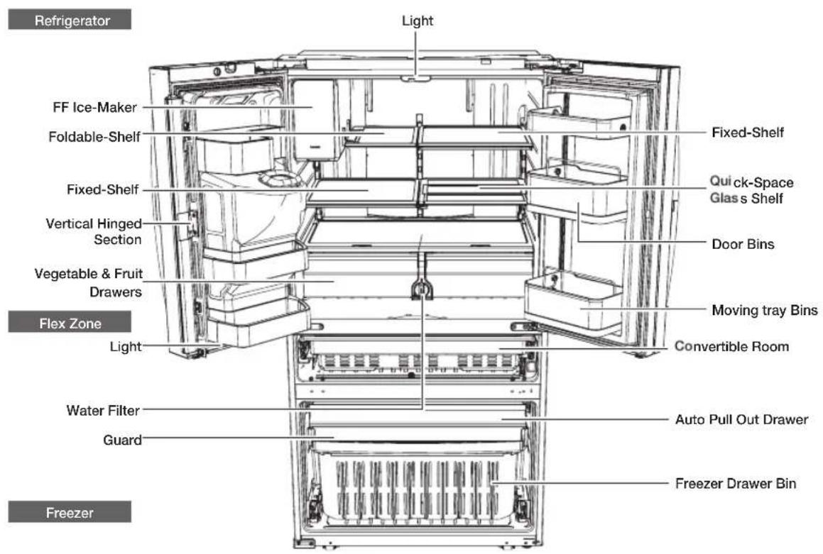 SAMSUNG RF28JBEDBSG - PARTS AND FEATURES - 1