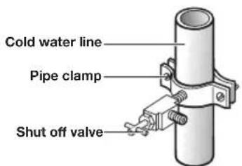SAMSUNG RF28JBEDBSG - Connecting to the water supply line - 2