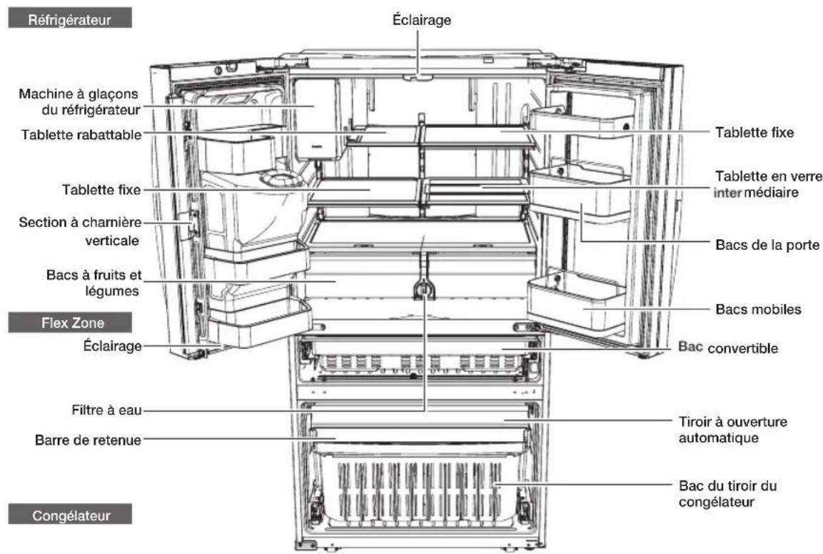 SAMSUNG RF28JBEDBSG - PIÉCES ET CARACTERISTIQUES - 1