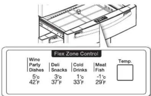 SAMSUNG RF28JBEDBSG - USING THE FLEX ZONE - 3