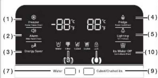 SAMSUNG RF28JBEDBSG - USING THE CONTROL PANEL - 1