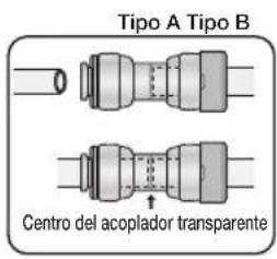 SAMSUNG RF28JBEDBSG - CÓM O VOLVER A COLOCAR LAS PUERTAS DEL REFRIGERADOR - 1