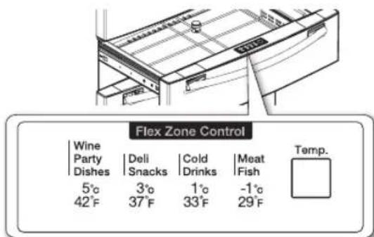 SAMSUNG RF28JBEDBSG - Bouton de sélection de température - 1