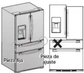 SAMSUNG RF28JBEDBSG - HACER AJUSTES MENORES EN LA PUERTA O EN LA PUERTA INTERIOR - 2