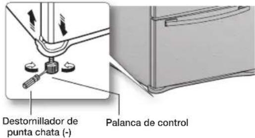 SAMSUNG RF28JBEDBSG - comoajustarelnivel - 1