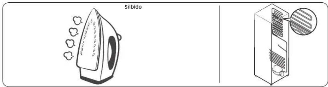 SAMSUNG RF28NHEDBSG - Dichos ruidos son normales. - 3