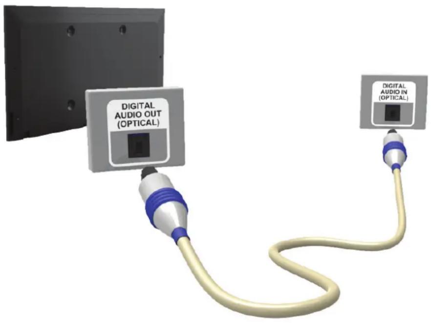 SAMSUNG UA48H4203AW - Connexion - Audio numérique (Optique) - 1