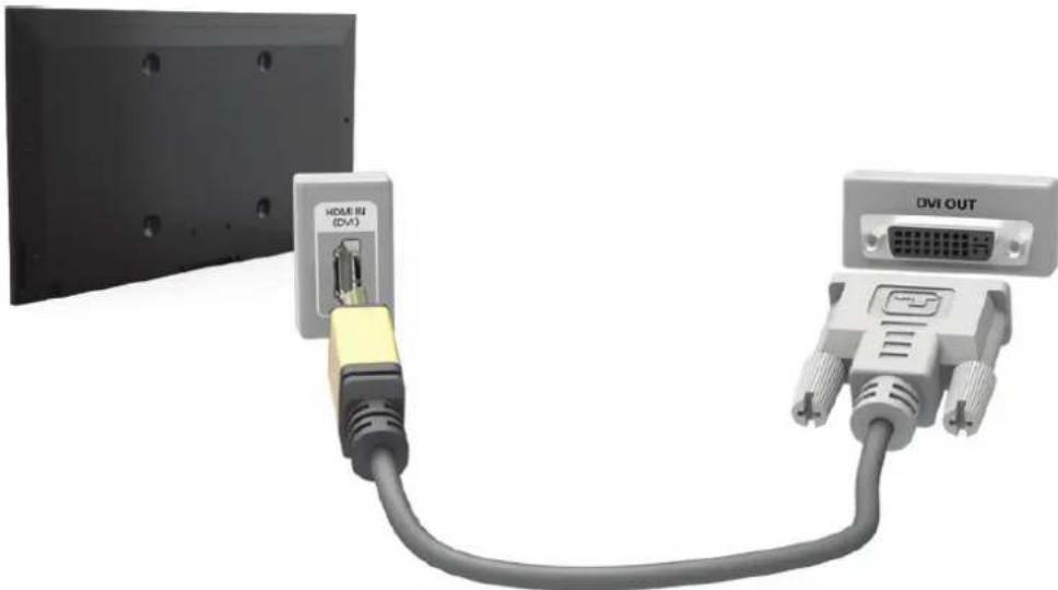 SAMSUNG UA48H4203AW - Connexion - Port HDMI (DVI) - 1