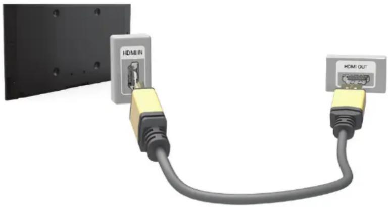SAMSUNG UA48H4203AW - Connexion - HDMI - 1