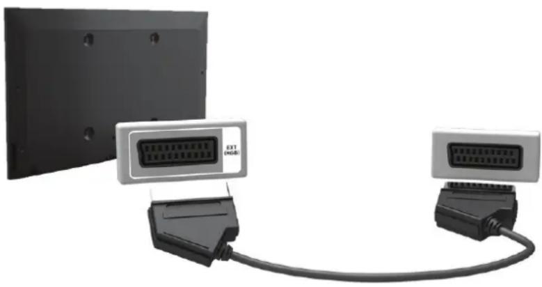 SAMSUNG UA48H4203AW - Connexion - Péritel - 1
