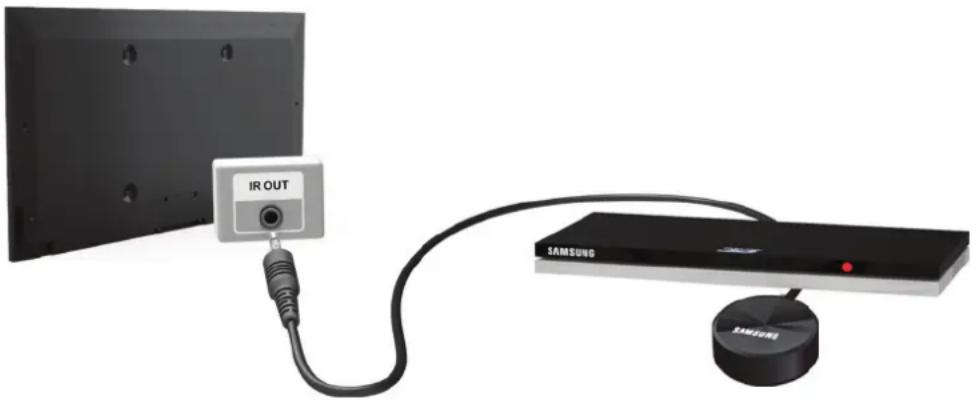 SAMSUNG UA48H4203AW - Réglage de la télécommande universelle - 1