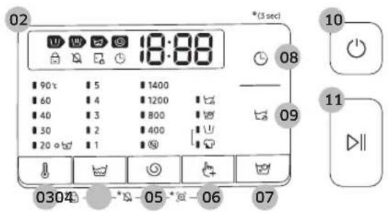 SAMSUNG WW90TA046AE - Iivakac Elambdaxou - 2