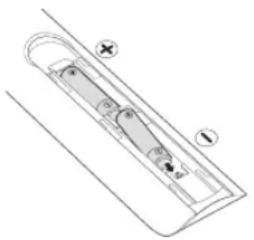 SAMSUNG UN32M4500BF - Installing batteries into the remote control - 1