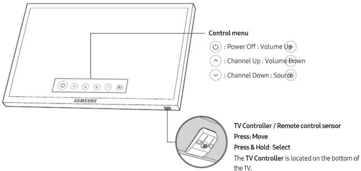 SAMSUNG UN32M4500BF - Using the TV Controller - 1