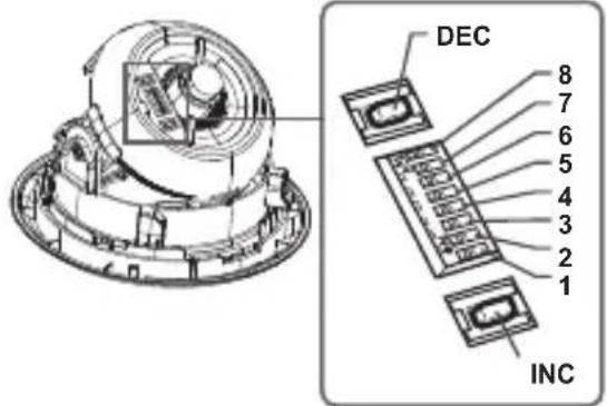 SAMSUNG SCCB5315P - Régler les interrupteurs de fonction - 1