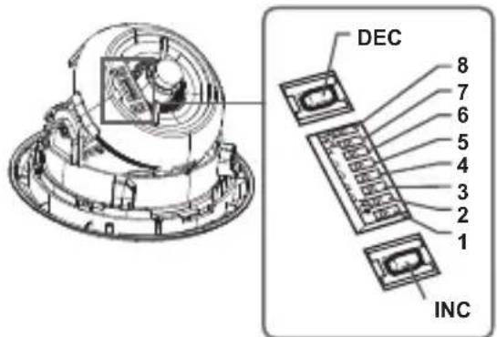 SAMSUNG SCCB5315P - Setting function switches - 1