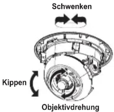 SAMSUNG SCCB5315P - Einstellen der Kamerarichtung - 1