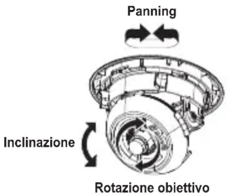 SAMSUNG SCCB5315P - Regolare la direzione della telecamera - 1