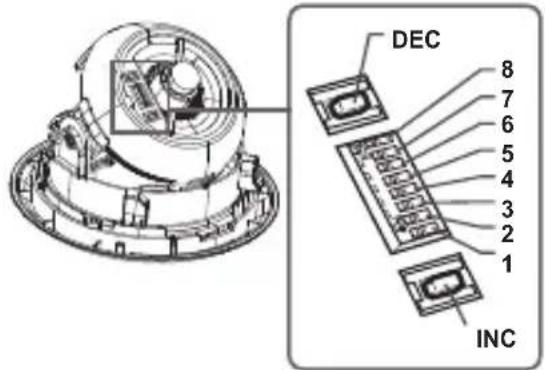 SAMSUNG SCCB5315P - Einstellung der Funktionsschalter - 1