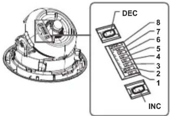 SAMSUNG SCCB5315BP - Einstellung der Funktionsschalter - 1