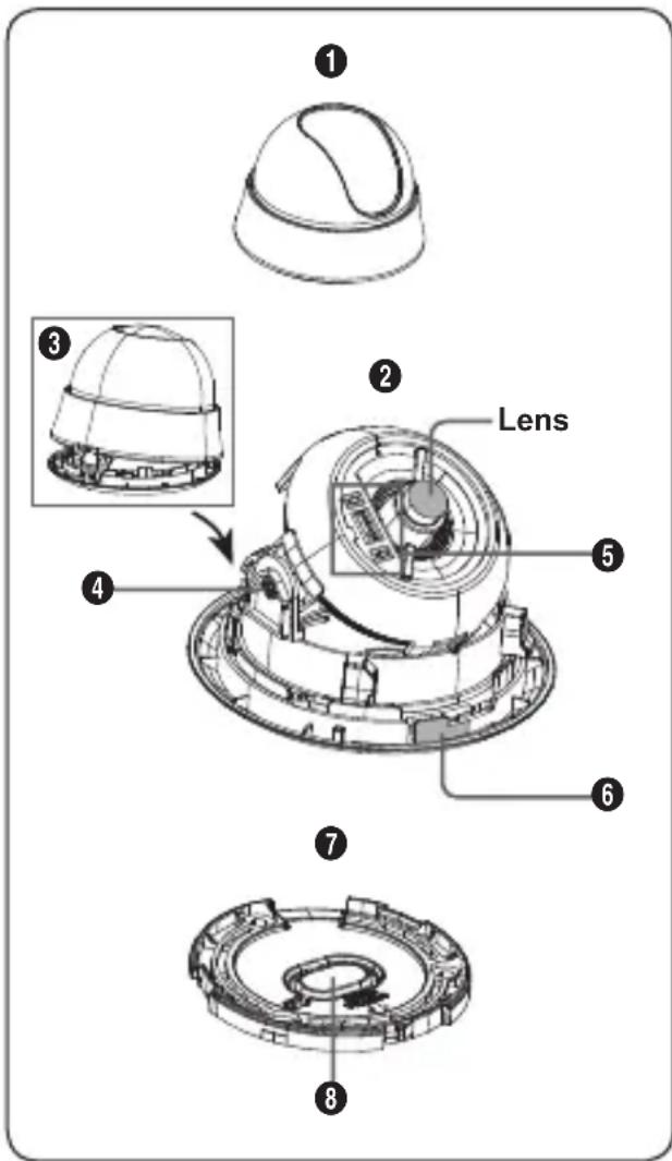 SAMSUNG SCCB5315BP - Components of your camera - 1